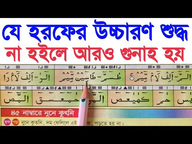 যে হরফের উচ্চারণ শুদ্ধ না হইলে সওয়াব এর যায়গায় গুনাহ হয় | যে উচ্চারণ ভুল করার কারণে গুনাগার হন