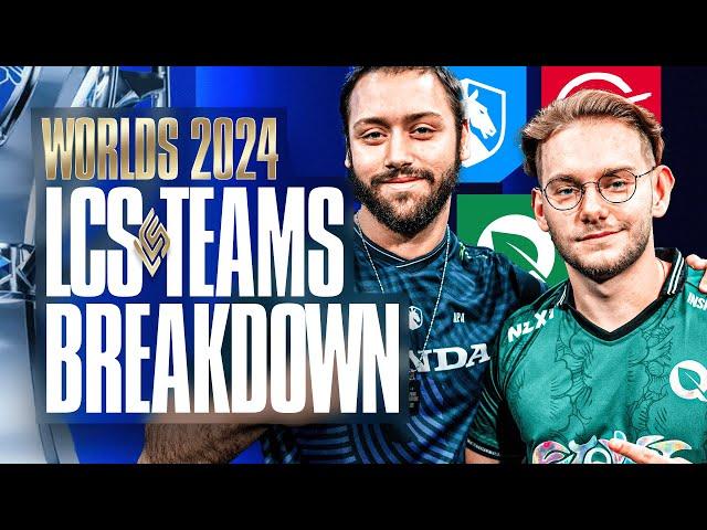 WORLDS 2024 LCS TEAMS BREAKDOWN - MAJOR REGION RUNDOWN FT AZAEL