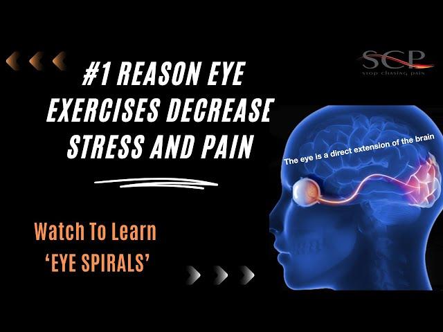 Decrease Stress And Pain With This Eye Exercise