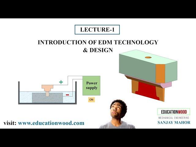 L-1 Introduction of EDM Technology & Design