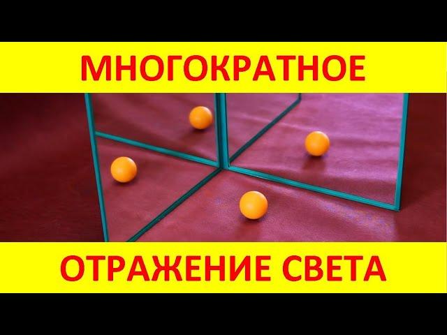 Многократное отражение света