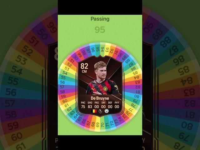 I Re-spun DE BRUYNE Card on FC 25! #fifa #spinner #football #soccer