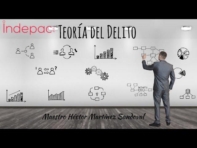 1  Teoría del Delito INDEPAC