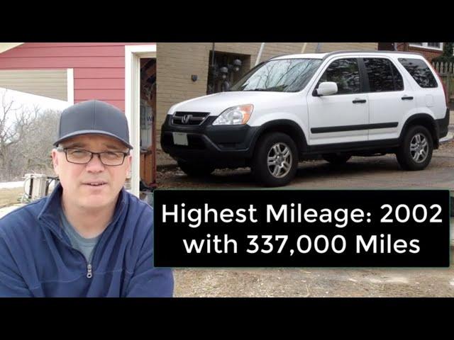 Top 5 Small SUVs That Last 200,000+ Miles