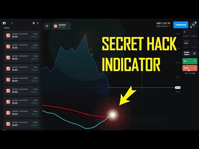 Secret Hack Indicator | Quickler 5 Sec | Olymp Trade