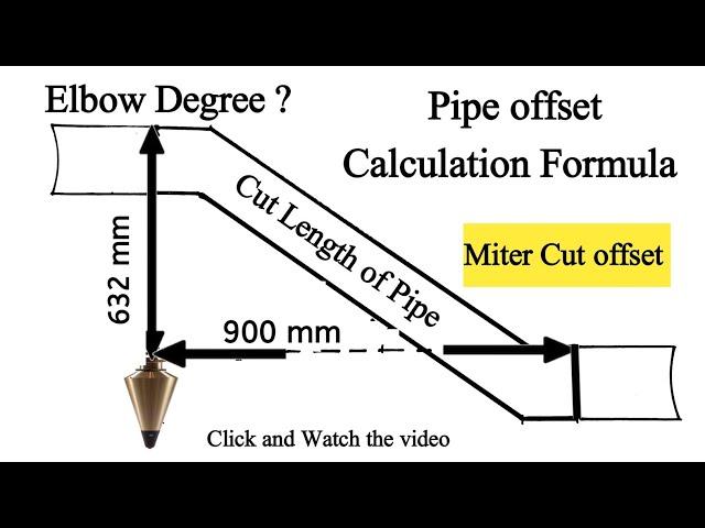 Any Degree offset Calculation | Elbow Degree Calculation | Travel Length Formula #pipeoffset