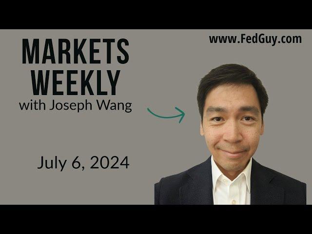 Markets Weekly July 6, 2024