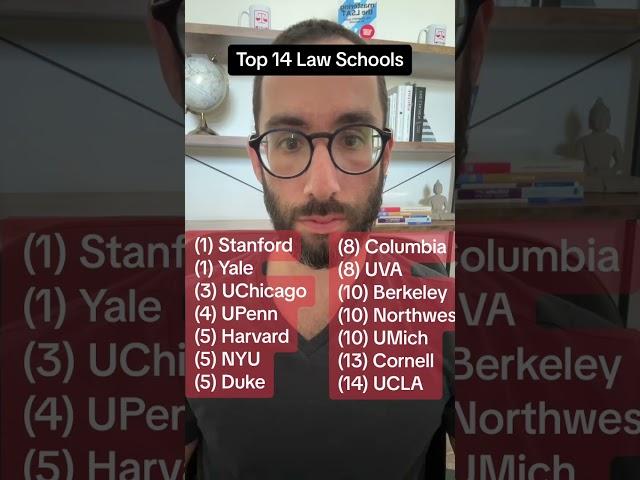 Top 14 Law Schools