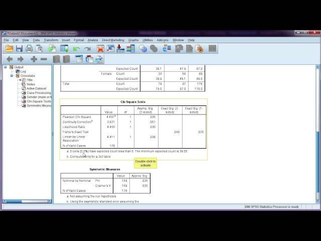 Chi-square test in SPSS + interpretation