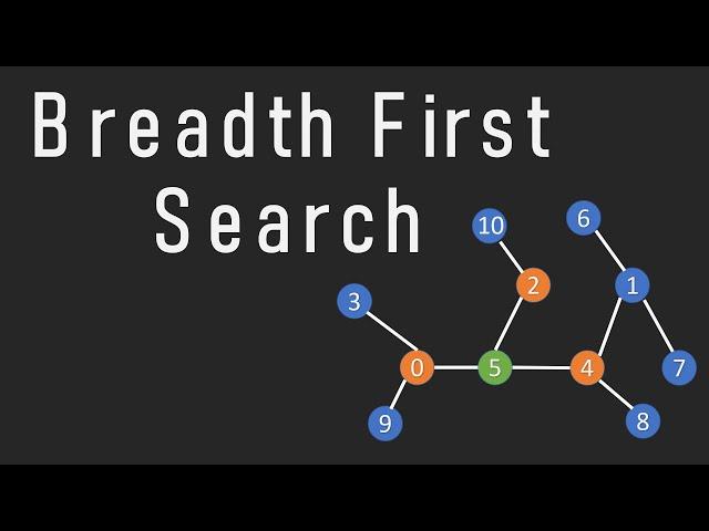 Breadth First Search Algorithm Explained (With Example and Code)