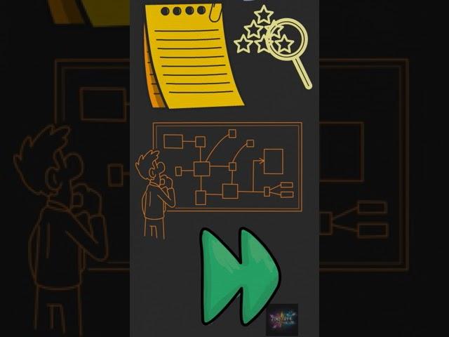 Decision Making Skills