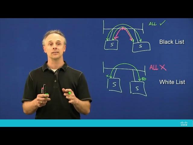 Overview: Difference Between Whitelist and Blacklist Policy in Cisco Tetration