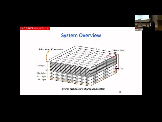 Multi-ANN Embedded system based on a custom 3D-DRAM, Paul Franzon NCSU