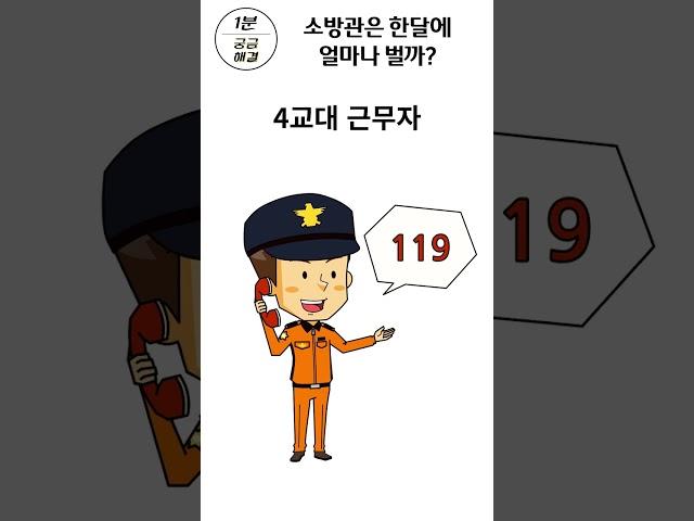 대한민국 소방관 한달월급 실수령액은⁉