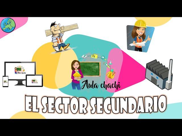 El Sector Secundario - Educación Primaria | Aula chachi - Vídeos educativos para niños