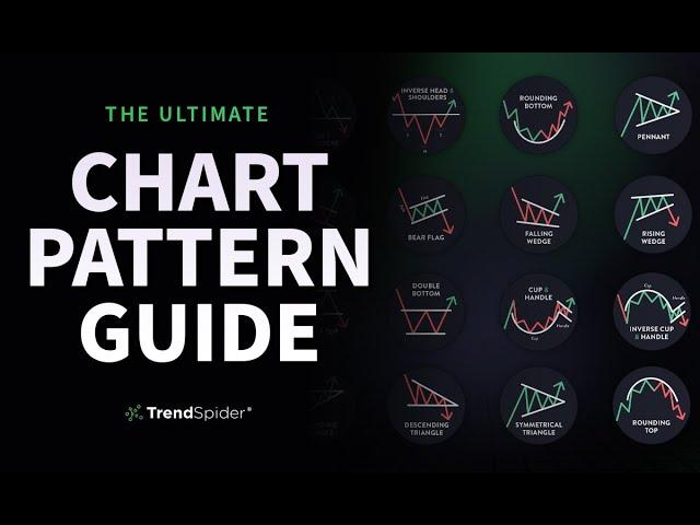 The Ultimate Chart Pattern Guide