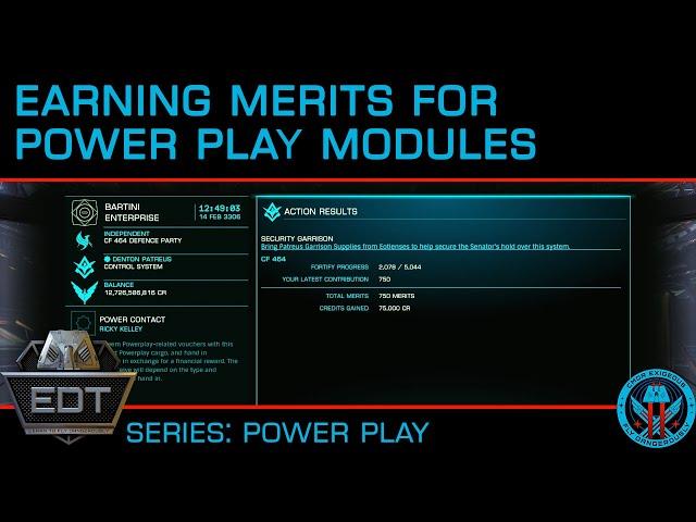 Earning Merits to Unlock Power Play Modules