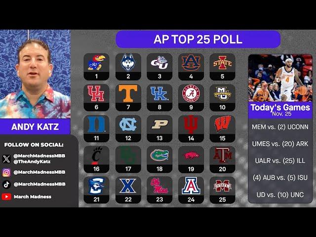 AP poll breakdown: Andy Katz Q&A, reactions to college basketball rankings (11/25/24)