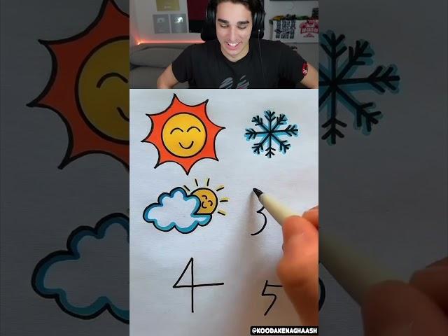 Turning Numbers Into Cool Drawings