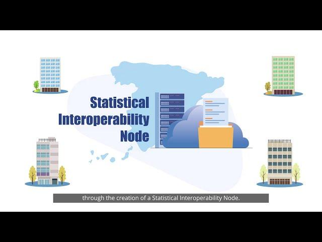 Statistical Interoperability Node