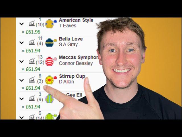 10x Your Betfair Trading Using This Bot