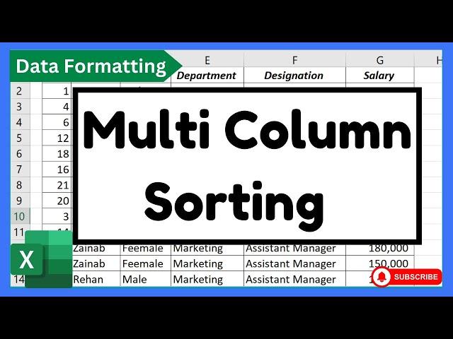 How to do Multi Column Sorting in Excel | Advance Sorting of Data in Excel | Urdu / Hindi