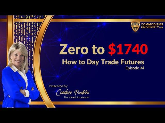 How to Day Trade Futures l From Zero to $1740