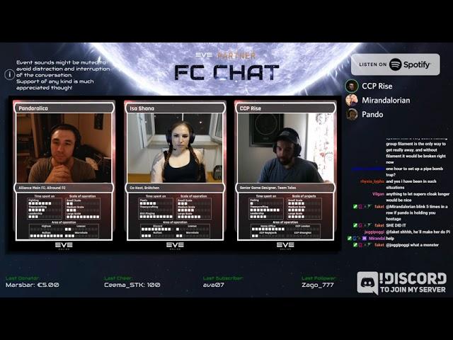 FC Chat #77 - CCP Rise