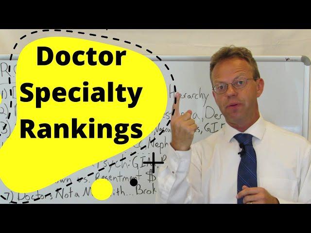 Doctor Specialty Rankings:  The R.O.A.D. to Happiness?