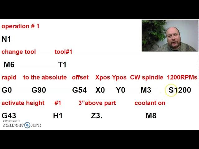 CNC Machinist Made Easy: Intro to G codes