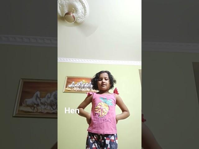 Do you see what it for Anvitha K . N