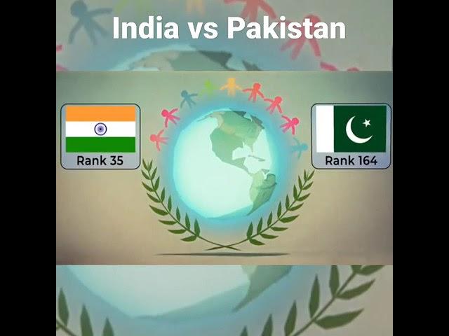 india pakistan education  ranking (Cosmosflyin)