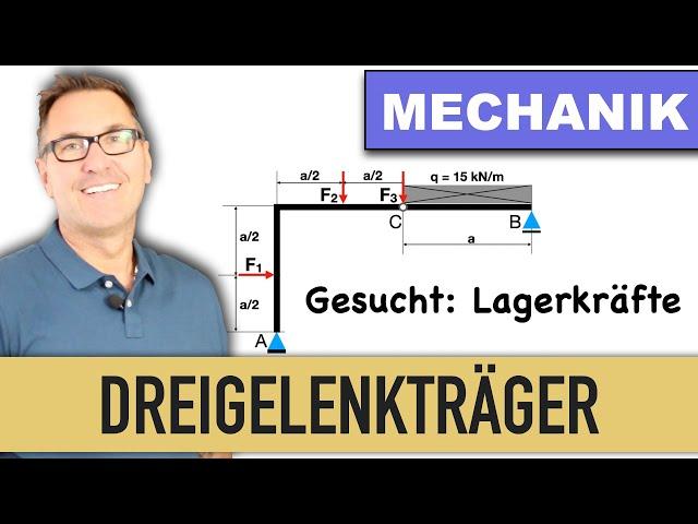 Dreigelenkträger | Dreigelenkbogen | Analytische Lösung | Reaktionskräfte