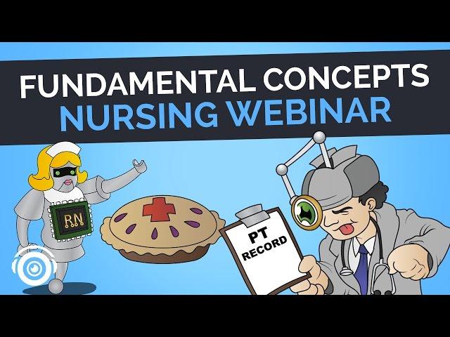 Fundamentals of Nursing Concepts | Picmonic Nursing Webinar