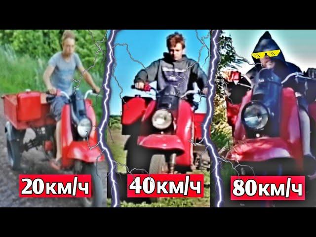 ТИПЫ ЛЮДЕЙ НА МУРАВЬЕ!