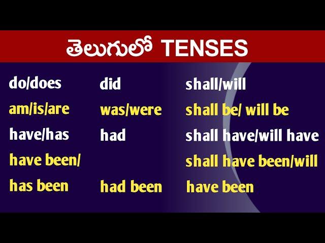 How to learn tenses in telugu | Tenses in telugu | learn english through telugu | vashista360