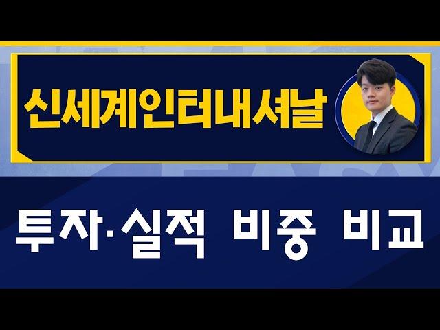 국내외 투자확대, 엔데믹 기대감 /신세계인터내셔날