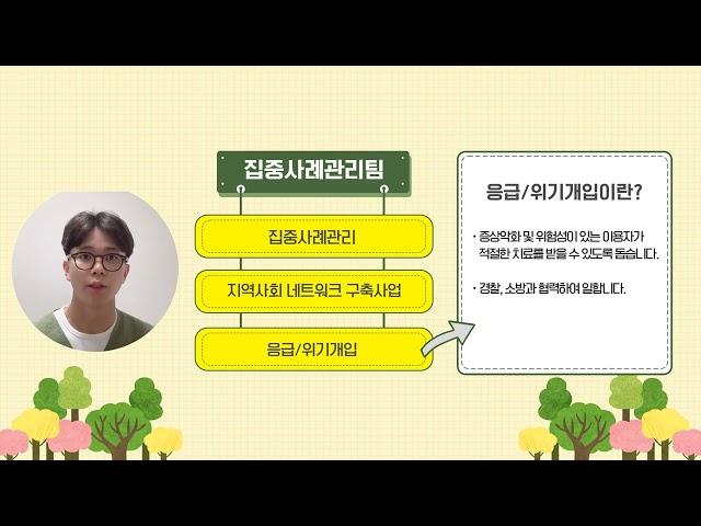 고양시정신건강복지센터 재원환자 설명회