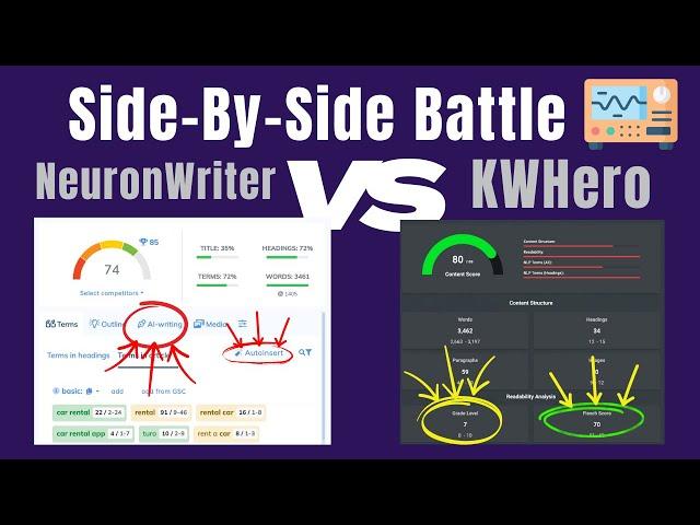 NeuronWriter vs KWHero: Which One to Buy?