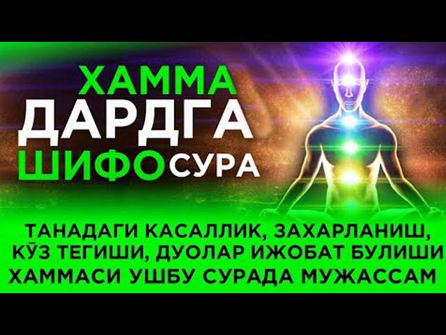 #Iymon #Saodati #ХАММА ДАРДГА ШИФО БУЛГАН СУРА! ТАНАДАГИ КАСАЛЛИК, КУЗ ТЕГИШИ ДУОЛАР ИЖОБАТ БУЛИШИ