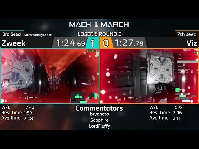 Mach 1 March - Zweek vs Viz - Loser's R5 | Titanfall 2 Speedrun Tournament