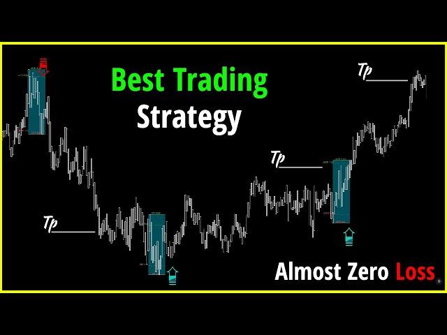 Daily High and Low Day1 & M15 With Rejection Strategy | Price Action Secret Revealed [Part =2]