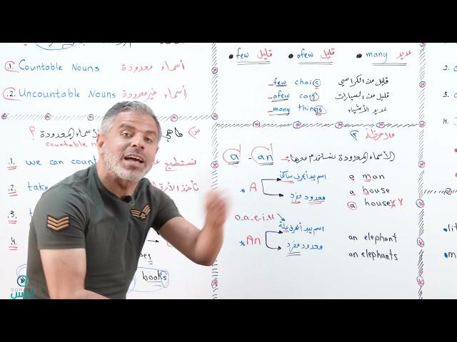 الاستاذ عرفات القزعة- تأسيس لغة انجليزية 1 - الاسماء المعدودة وغير المعدودة