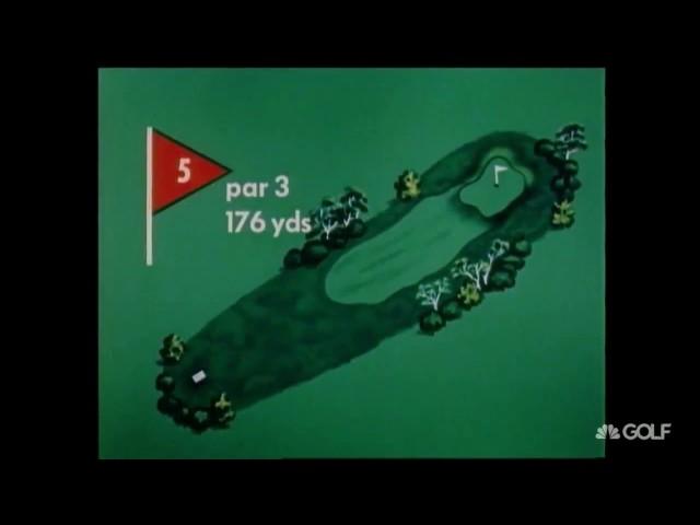 Gary Player vs Peter Thomson ~ At Royal Melbourne Golf (Part1/2)