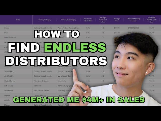 The BEST Way To Find Wholesale Suppliers | Amazon FBA 2024