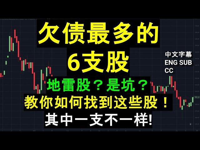 净欠债最多的6支股！地雷股？是坑？其中一支不一样！教你如何找到这些股！马股！ 技术分析！买卖信号！实战分析技巧! 最新走势! 技术分析 筹码峰分析！支撑阻力! CC 中英字幕