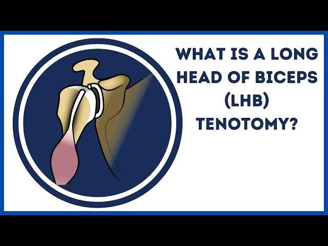 What is a Long Head of Biceps (LHB) Tenotomy?