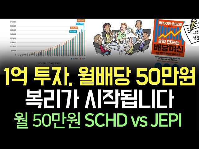 1억 투자, 월배당 50만원 배당금 복리 분기점! 월50만원 배당투자 SCHD vs JEPI