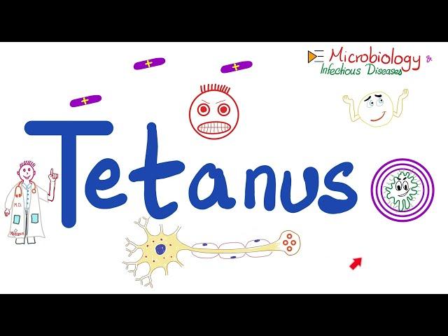 Tetanus Disease (Clostridium tetani) |Microbiology  & Infectious Diseases