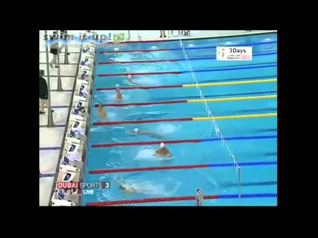 APOSTOLOS CHRISTOU 100m backstroke final 2013 Dubai